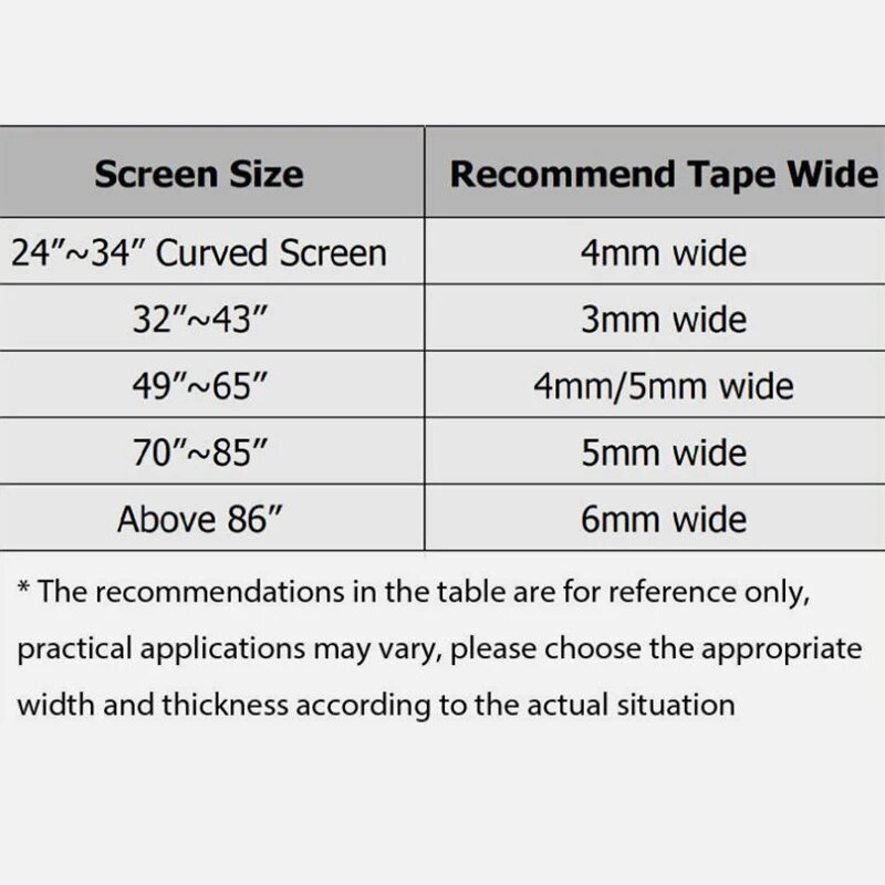 10M 3mm 3.5mm 4mm 5mm 6mm Nast - Electronics Repair Tape recensione e prezzo