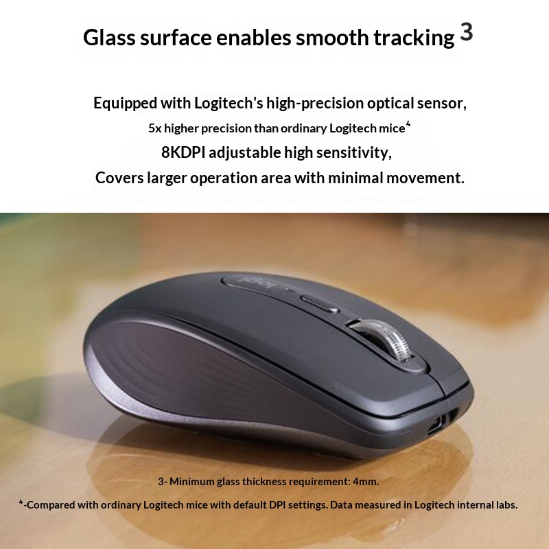 Mouse Ergonomico MX Anywhere 3 - Electronics Repair Classes recensione e prezzo
